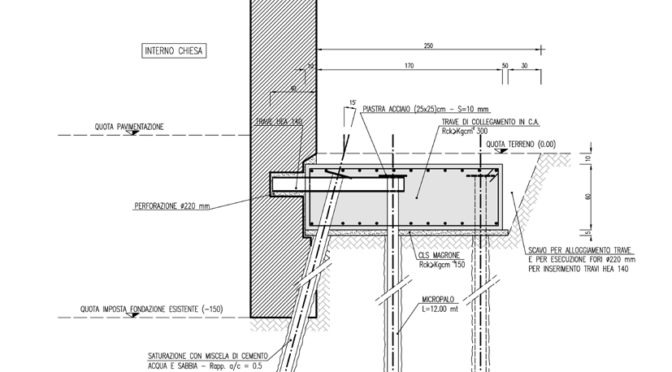 PROGETTO ESECUTIVO PER IL CONSOLIDAMENTO STRUTTURALE DELLA CHIESA DI BUON GESU '- MAGGIORE ISLAND - TUORO SUL TRASIMENO