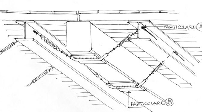 CONSOLIDATION OF ATTIC PAVEMENT ON THE III FLOOR OF PALAZZO BOURBON – RANIERI DI SORBELLO IN PERUGIA