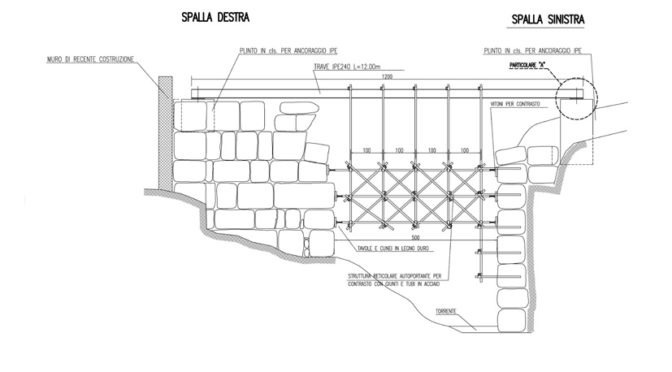 TEMPORARY PROPPING SYSTEM FOR THE ROMAN BRIDGE IN  VILLA SCIRCA – SIGILLO